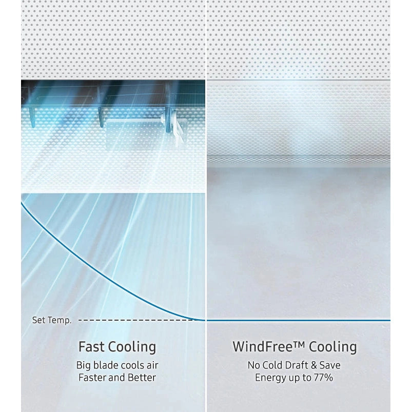 Samsung AI Smart Airise WindFree Air Conditioner Wall-Mount 5.0kW Heat Pump | Indoor Unit
