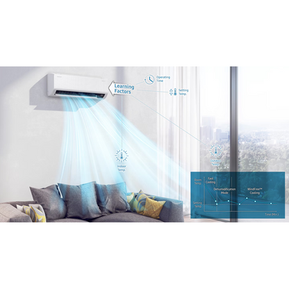 Samsung AI Smart Airise WindFree Air Conditioner Wall-Mount 5.0kW Heat Pump | Indoor Unit