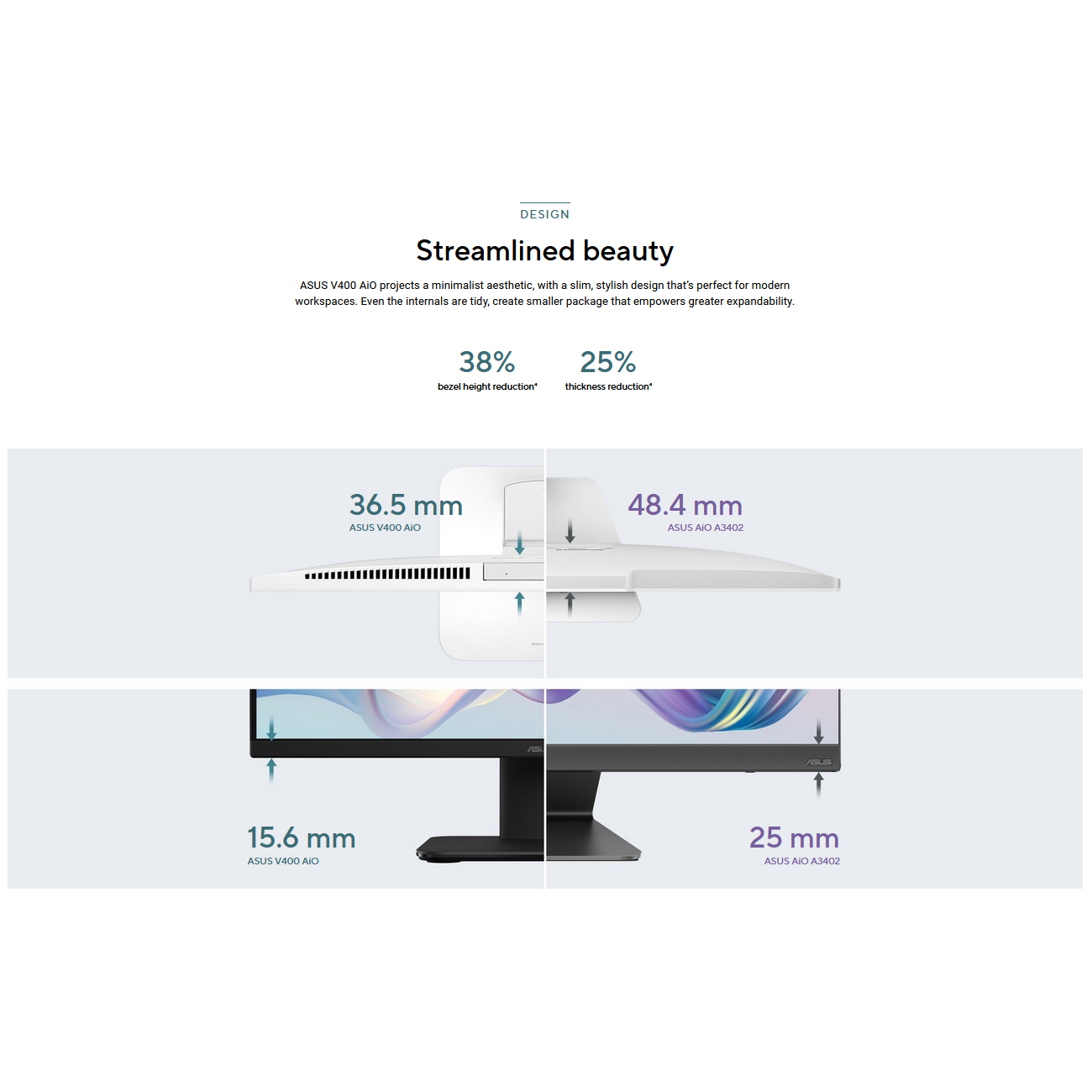 ASUS 23.8" V440VAK-WPC182W AIO | Intel Core i5 | 512GB SSD | 8GB RAM | FHD | All-In-One PC