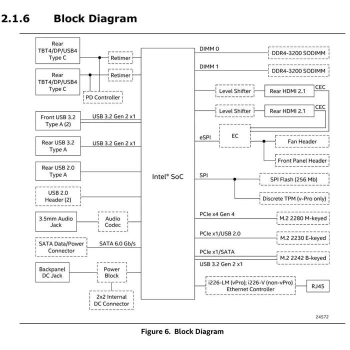 Asus NUC 13 Pro Slim Barebone Kit Mini PC | Intel Core i3-1315U 15W (3 Years Warranty)