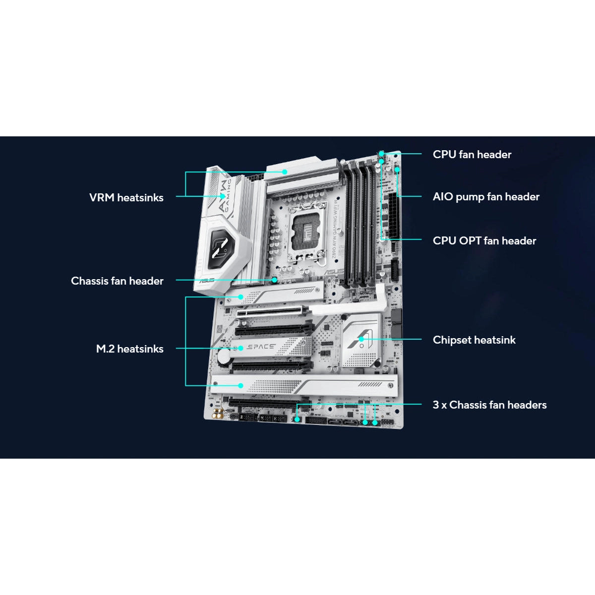 Asus Z890 AYW Gaming WIFI W ATX Motherboard | Intel Socket LGA1851 - Z890 Chipset