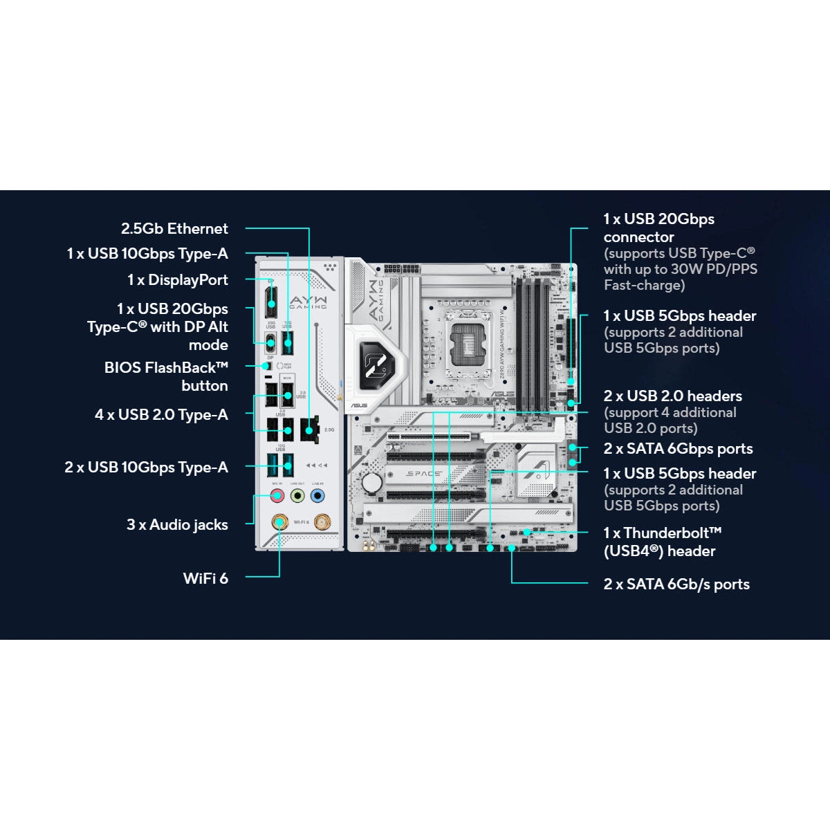 Asus Z890 AYW Gaming WIFI W ATX Motherboard | Intel Socket LGA1851 - Z890 Chipset
