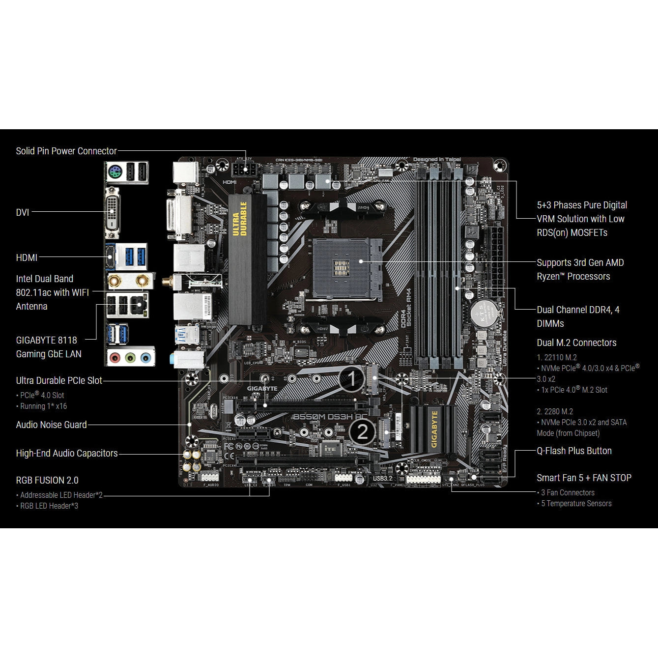 Gigabyte B550M DS3H AC mATX Motherboard for AMD Ryzen 5000 Series CPUs