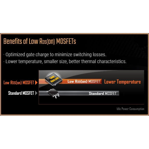 Gigabyte B550M DS3H AC mATX Motherboard for AMD Ryzen 5000 Series CPUs