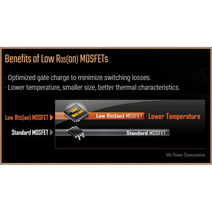 Gigabyte B550M DS3H AC mATX Motherboard for AMD Ryzen 5000 Series CPUs