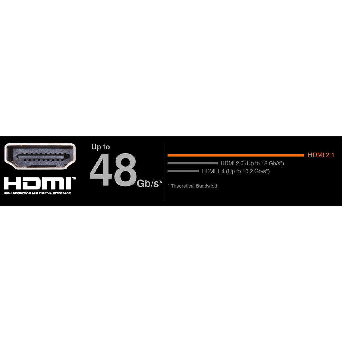 Gigabyte B550M DS3H AC mATX Motherboard for AMD Ryzen 5000 Series CPUs