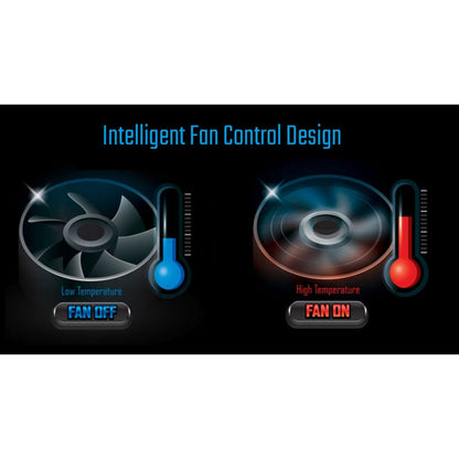 Gigabyte B550M DS3H AC mATX Motherboard for AMD Ryzen 5000 Series CPUs