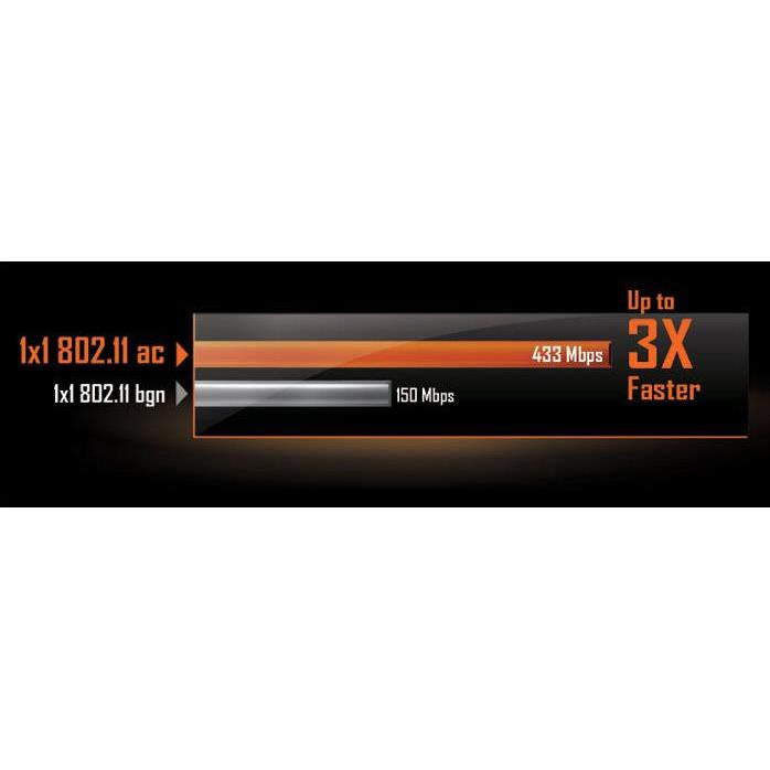 Gigabyte B550M DS3H AC mATX Motherboard for AMD Ryzen 5000 Series CPUs