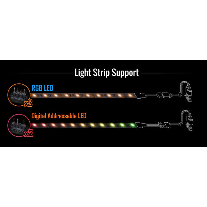 Gigabyte B550M DS3H AC mATX Motherboard for AMD Ryzen 5000 Series CPUs