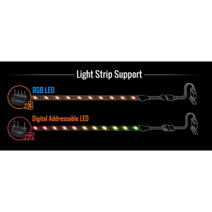 Gigabyte B550M DS3H AC mATX Motherboard for AMD Ryzen 5000 Series CPUs