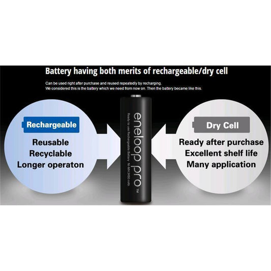 Panasonic Eneloop PRO AA 2500mAh 1.2V Rechargeable Batteries (4 Pack)