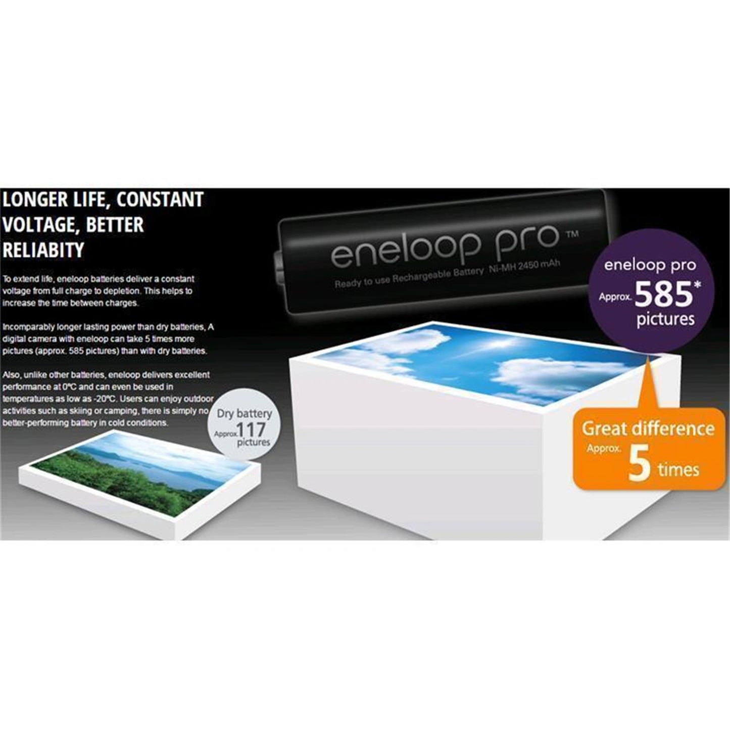 Panasonic Eneloop PRO AA 2500mAh 1.2V Rechargeable Batteries (4 Pack)