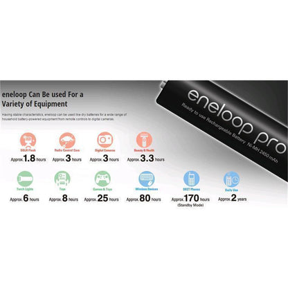 Panasonic Eneloop PRO AA 2500mAh 1.2V Rechargeable Batteries (4 Pack)