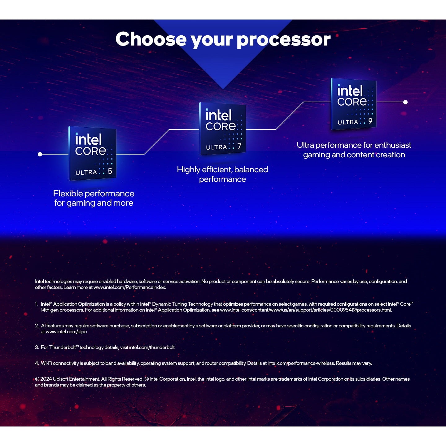 Intel Core Ultra 5 245K CPU | 24MB Cache | Up to 5.2Ghz | FC-LGA1851 | Processor