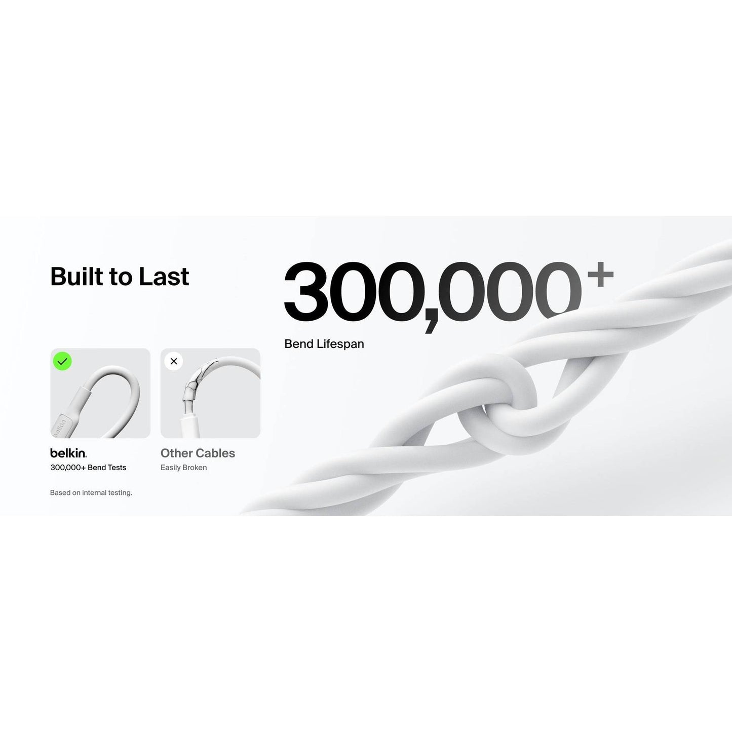 Belkin BoostCharge USB-A to USB-C Cable 15W - 1m (White)