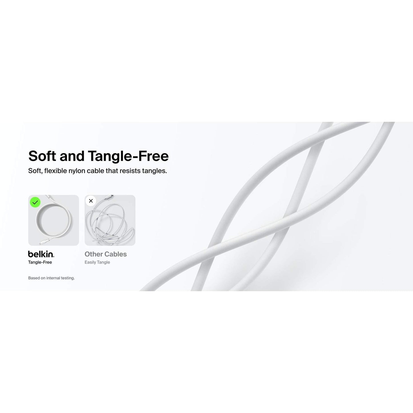 Belkin BoostCharge USB-A to USB-C Cable 15W - 1m (White)