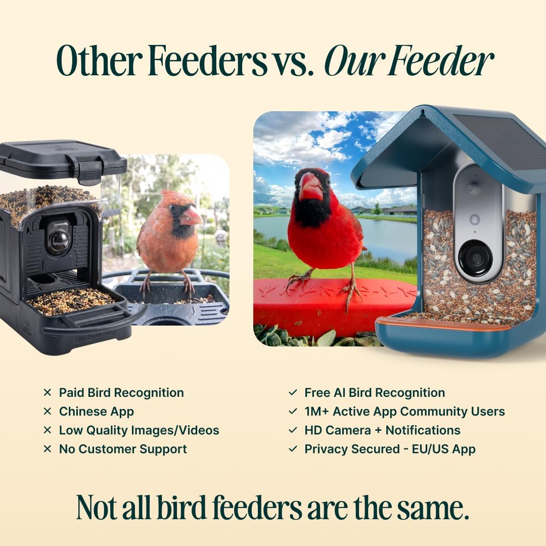 Birdbuddy Pro Solar Smart Bird Feeder with Solar Powered Roof and 2K 1440p AI Camera Blue