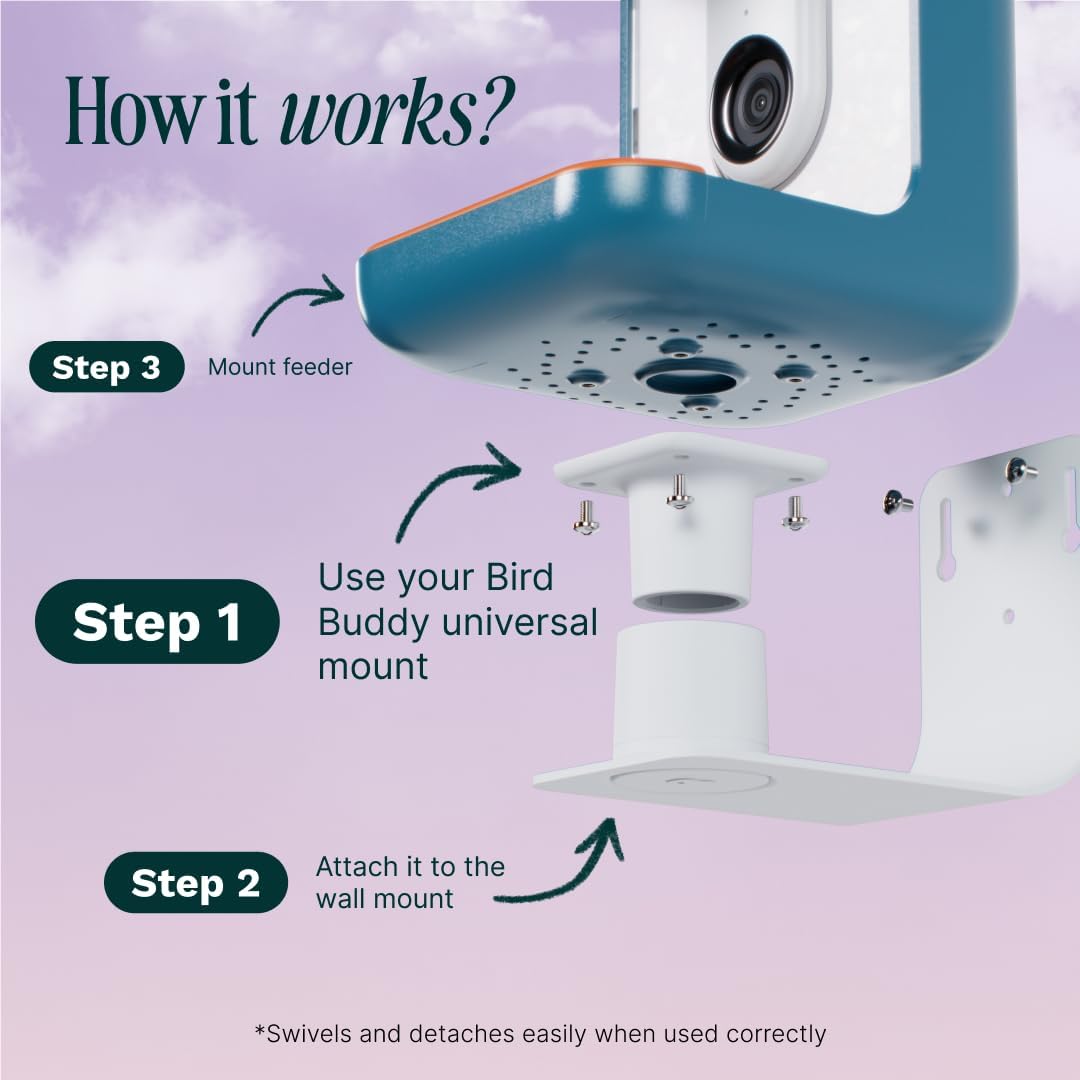 Birdbuddy Wall Mount for Smart Bird Feeder - 180° Spinning for Easy Refill White