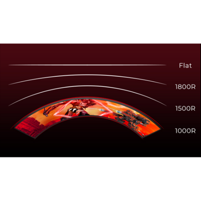 AOC CQ32G4E 32" Curved | 2K 2560x1440 QHD | 1ms | 180Hz VA | HDMI VGA DP | Gaming Monitor