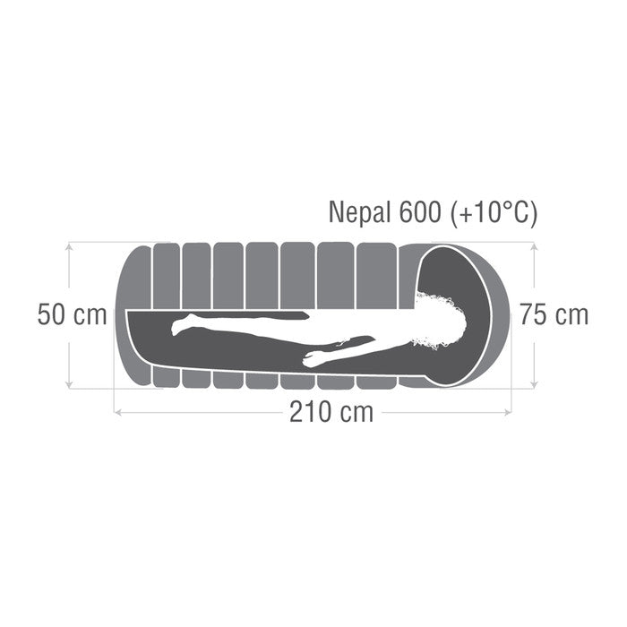 Caribee Nepal 600 Ultra Compact +10°C Single Sleeping Bag 210 x 75 cm Charcoal Black/Red