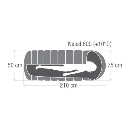 Caribee Nepal 600 Ultra Compact +10°C Single Sleeping Bag 210 x 75 cm Charcoal Black/Red
