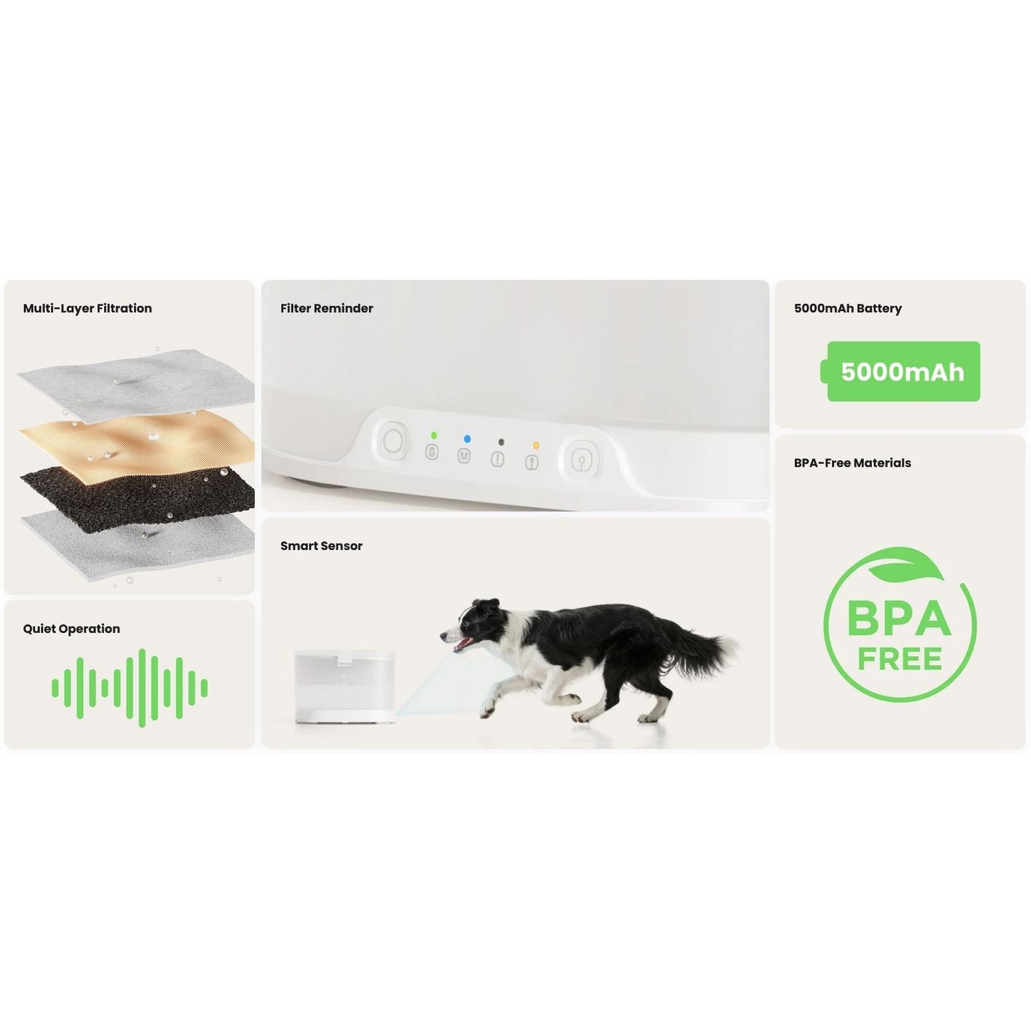 Cheerble Elfin D1 Pro Wireless Pet Water Fountain for Dogs 4L Battery & USB-C DC 5V Powered