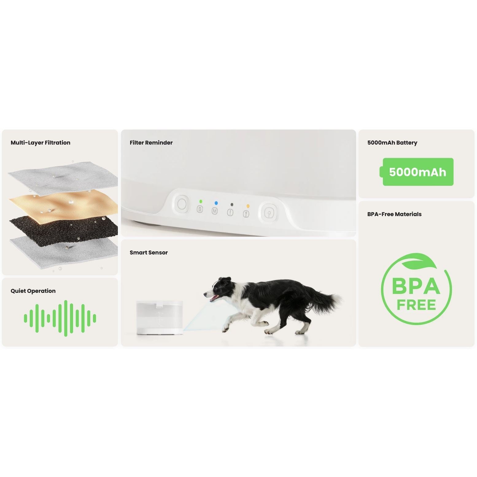 Cheerble Elfin D1 Pro Wireless Pet Water Fountain for Dogs 4L Battery & USB-C DC 5V Powered