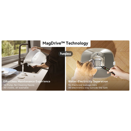 Cheerble Elfin D1 Pro Wireless Pet Water Fountain for Dogs 4L Battery & USB-C DC 5V Powered