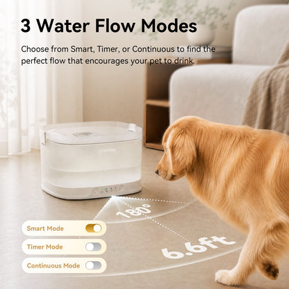 Cheerble Elfin D1 Pro Wireless Pet Water Fountain for Dogs 4L Battery & USB-C DC 5V Powered