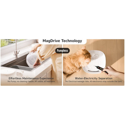 Cheerble Elfin E1 Lite Pet Water Fountain 2L for Cats and Dogs - USB DC 5V Powered White
