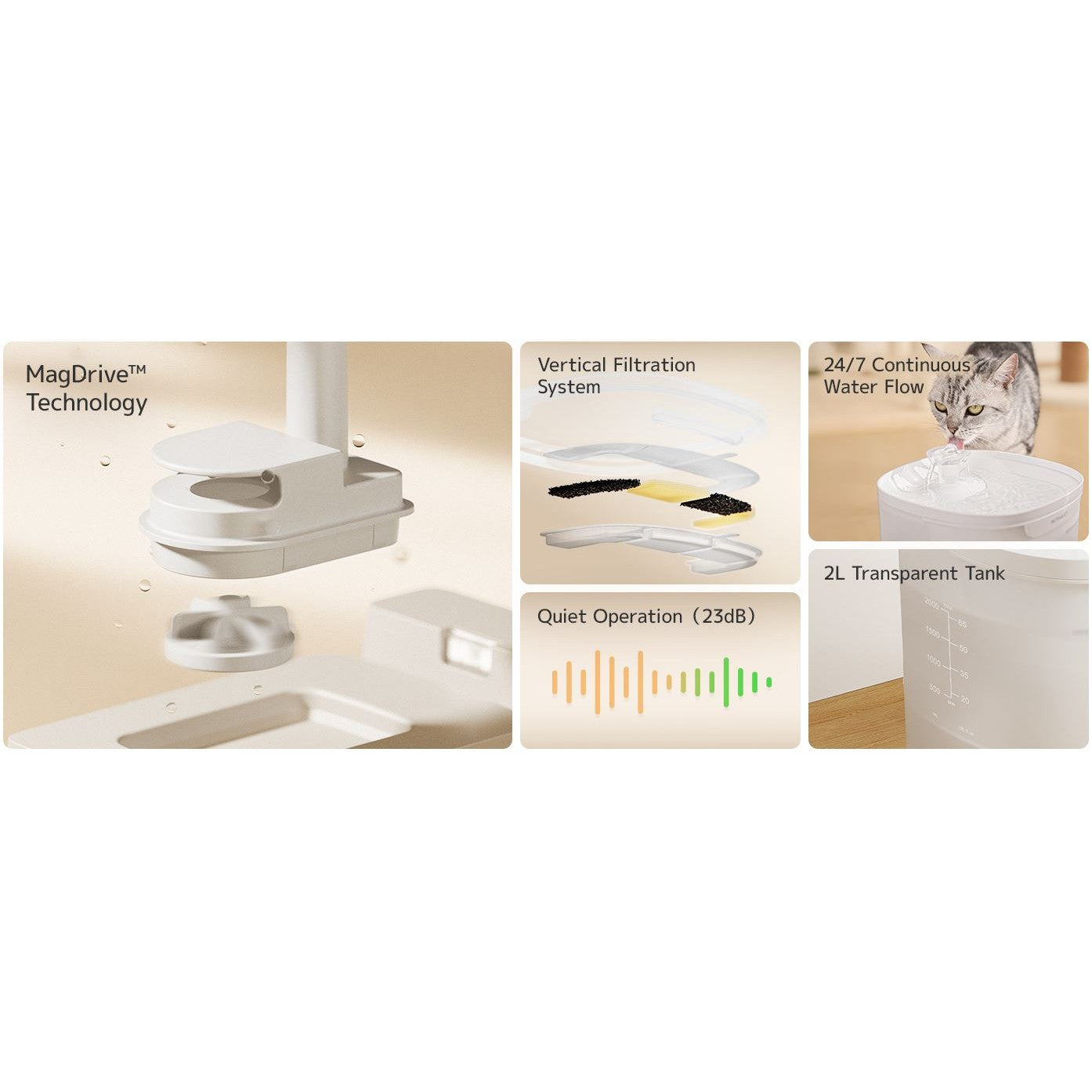 Cheerble Elfin E1 Lite Pet Water Fountain 2L for Cats and Dogs - USB DC 5V Powered White