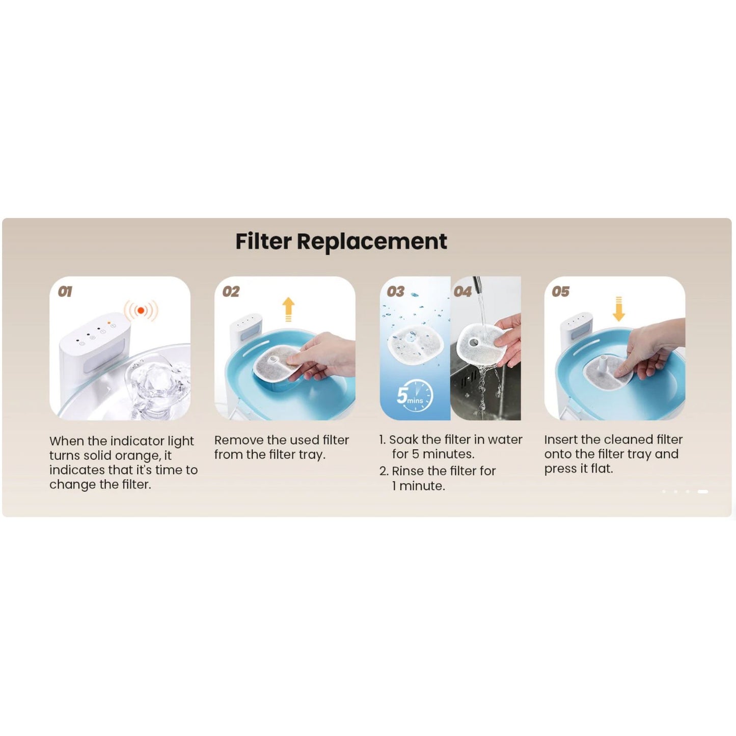 Cheerble Elfin E1 Pet Water Fountain 2L USB DC 5V Powered