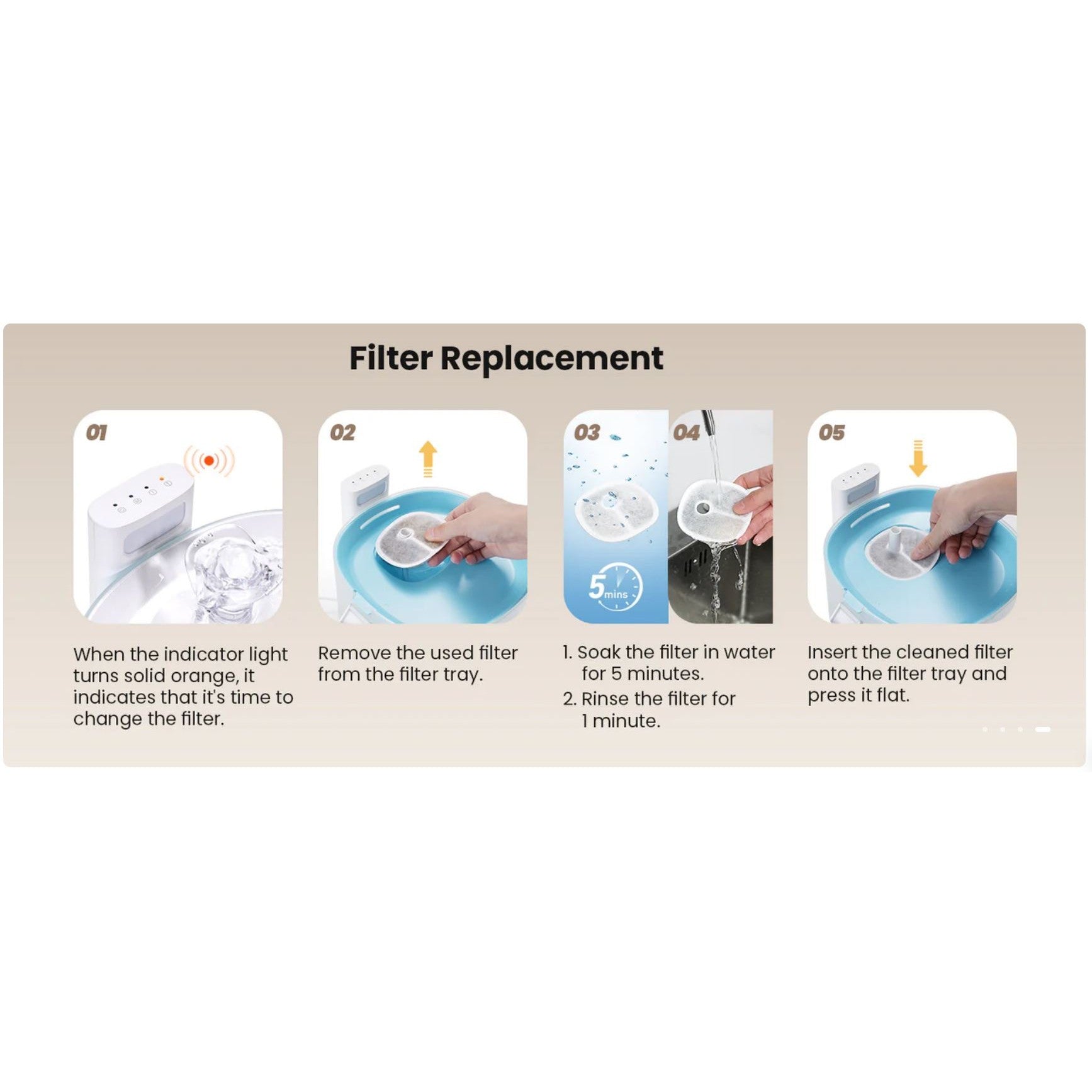 Cheerble Elfin E1 Pet Water Fountain 2L USB DC 5V Powered