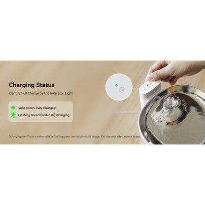 Cheerble Elfin E1+ Pet Water Fountain E1 Plus 2L Battery & USB DC 5V Powered