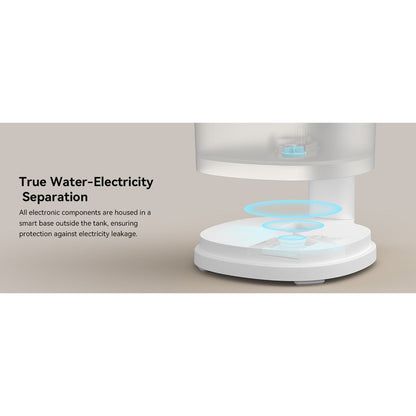 Cheerble Elfin E1+ Pet Water Fountain E1 Plus 2L Battery & USB DC 5V Powered