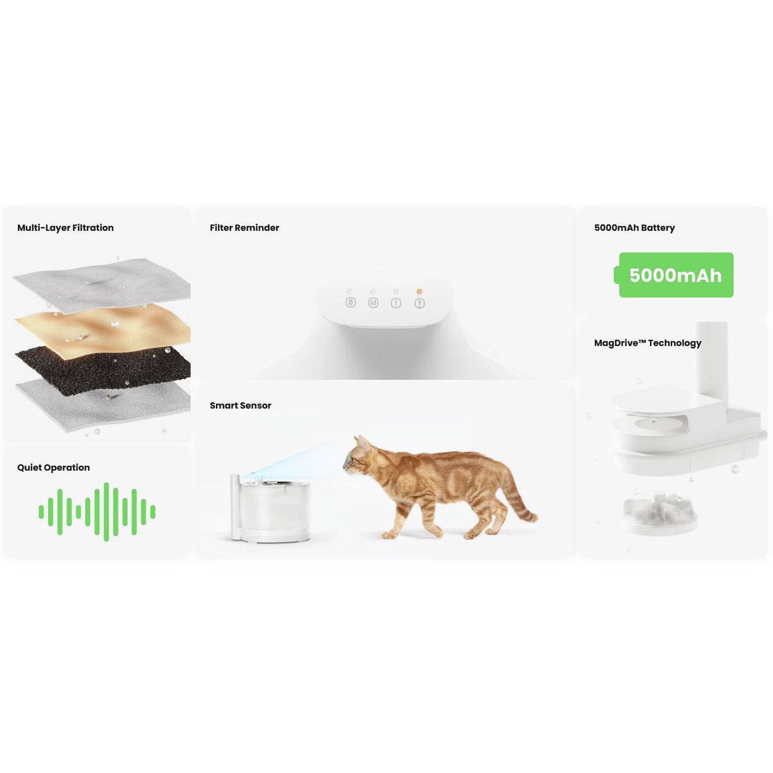 Cheerble Elfin E1+ Pet Water Fountain 2L Battery & USB DC 5V Powered