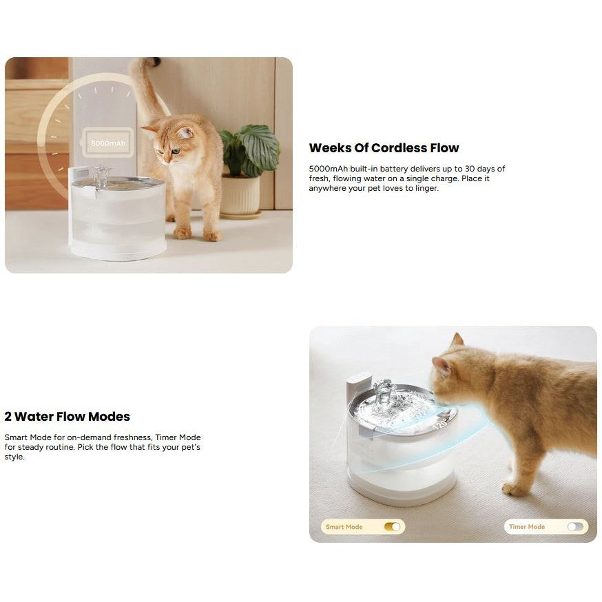 Cheerble Elfin E1+ Pet Water Fountain 2L Battery & USB DC 5V Powered
