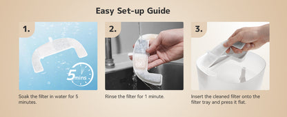 Step-by-step guide for setting up a Cheerble Elfin E1 Lite filter with images and text instructions.