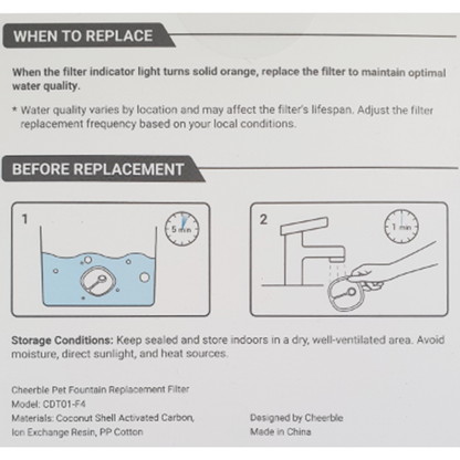 Cheerble Replacement Filter for Elfin E1 & E1+ Pet Water Fountain (4-Pack)