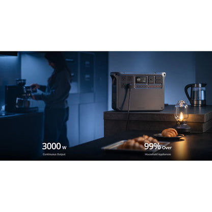 DJI Power 2000 Portable Power Station NZ UPS with LFP Battery Cells 2048Wh
