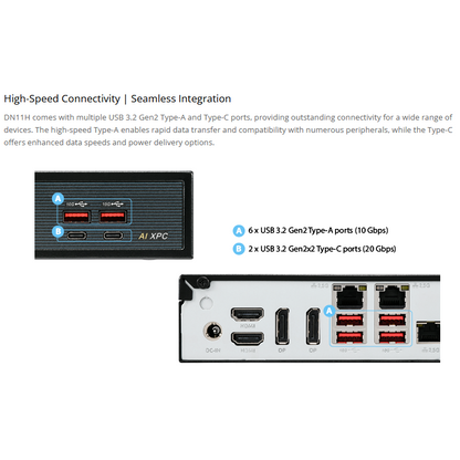 Shuttle AI XPC DN11H7 Intel Core Ultra 7 155H DDR5 M.2 Slim Computer Barebone Mini PC