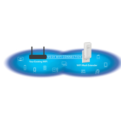 Netgear EAX15 (AX1800) Dual-Band 4-Stream WiFi 6 Mesh Range Extender - 1x Gigabit LAN