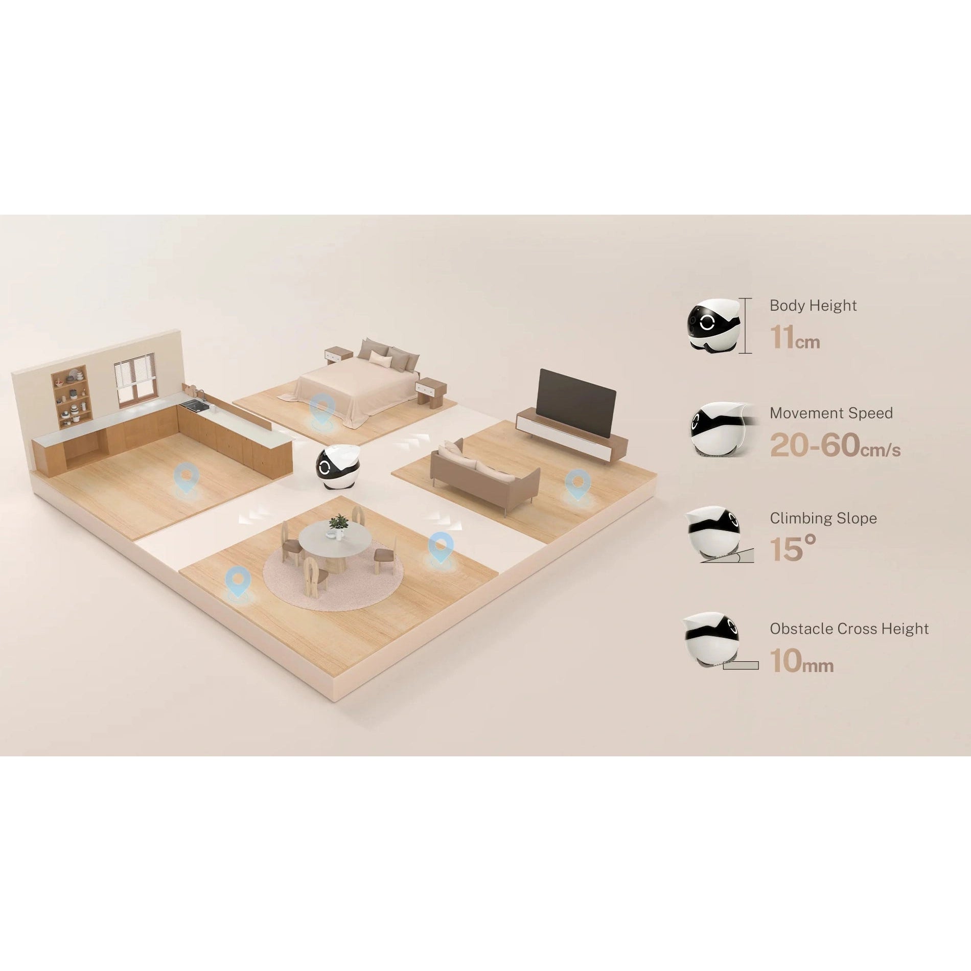 Enabot Rola Mini Pet Monitor Wireless Cat & Dog Companion Camera Robot