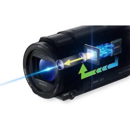Sony FDR-AX43A 4K Ultra HD Handycam Camcorder with Exmor R CMOS Sensor
