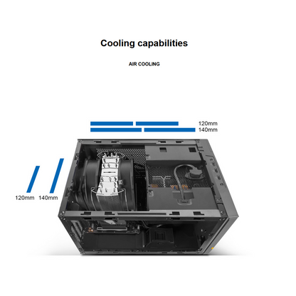 SilverStone Sugo 14 SG14B mini-ITX SFF Tower Case mITX Cube (Black)