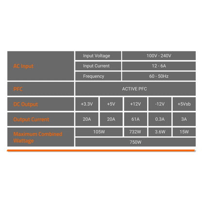 Gigabyte GP-UD750GM 750W 80 Plus Gold - Fully Modular ATX Power Supply