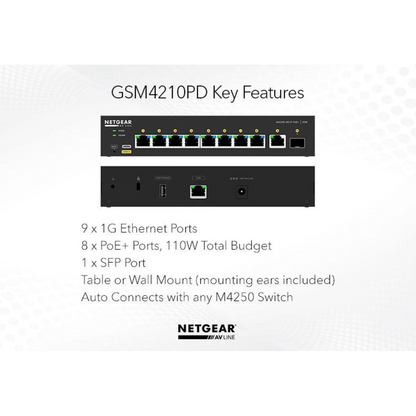 Netgear AV Line M4250-9G1F-POE+ (GSM4210PD) Desktop Managed Switch