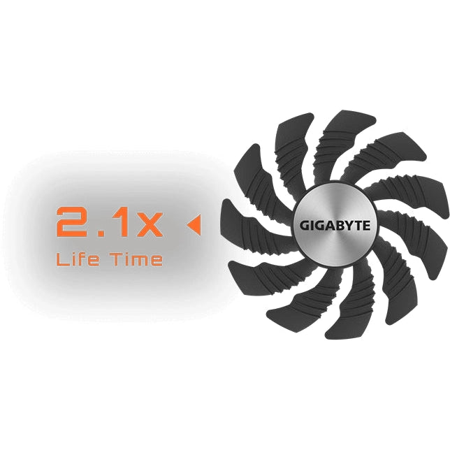 Gigabyte Nvidia GeForce RTX 4060 Windforce OC | 8GB GDDR6 | 8K UHD 7680 x 4320 | RTX4060 | Graphics Card