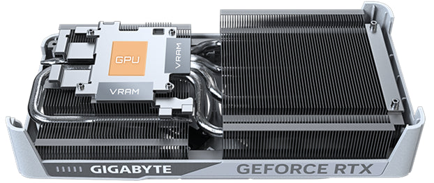 Gigabyte Nvidia GeForce RTX 5060 Ti Eagle OC ICE 8G | 8GB GDDR7 | 8K UHD 7680 x 4320 | RTX5060Ti | Graphics Card