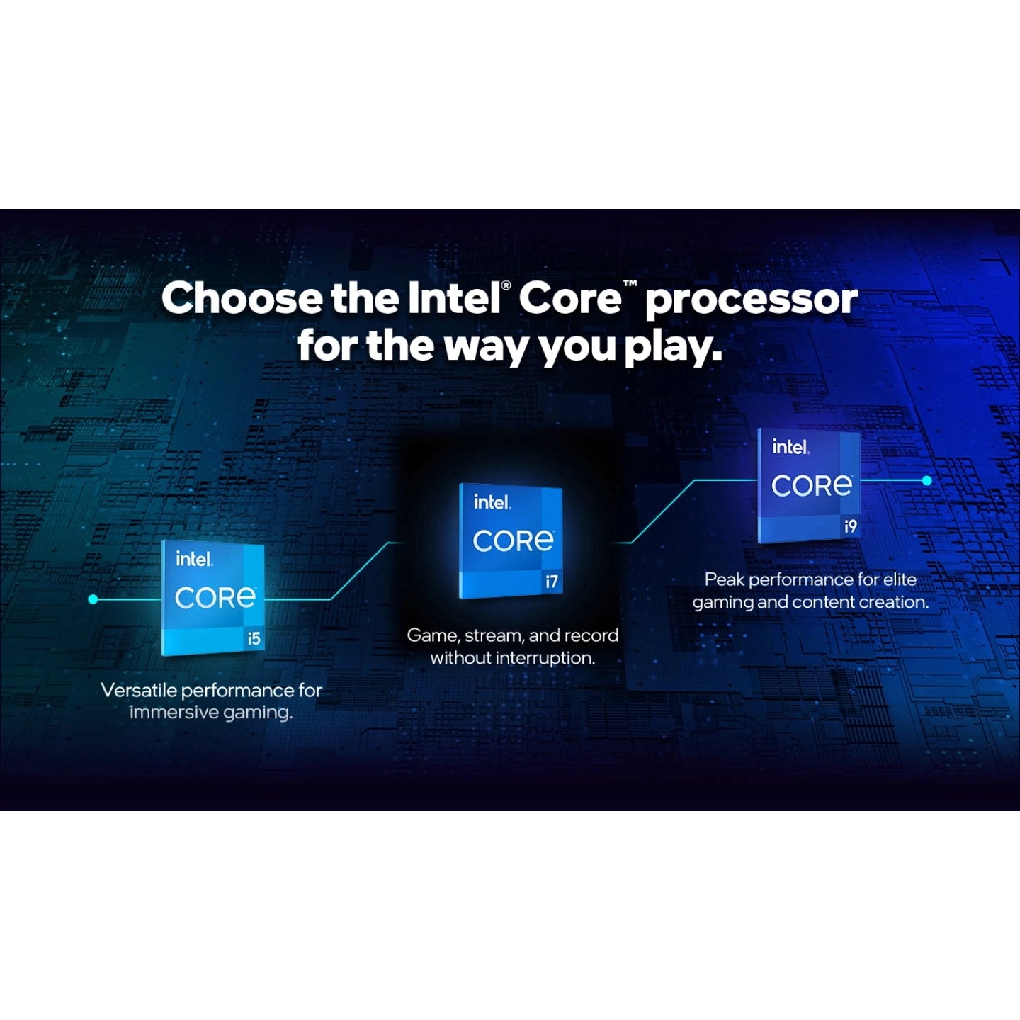 Intel Core i9-14900K CPU 14th Gen | Unlocked | 36MB Cache | Integrated Graphics | Processor